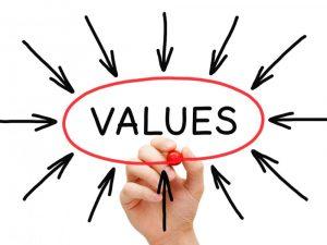 Businesses must signpost their ‘values’